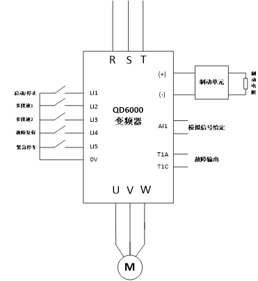 系統(tǒng)簡(jiǎn)介: